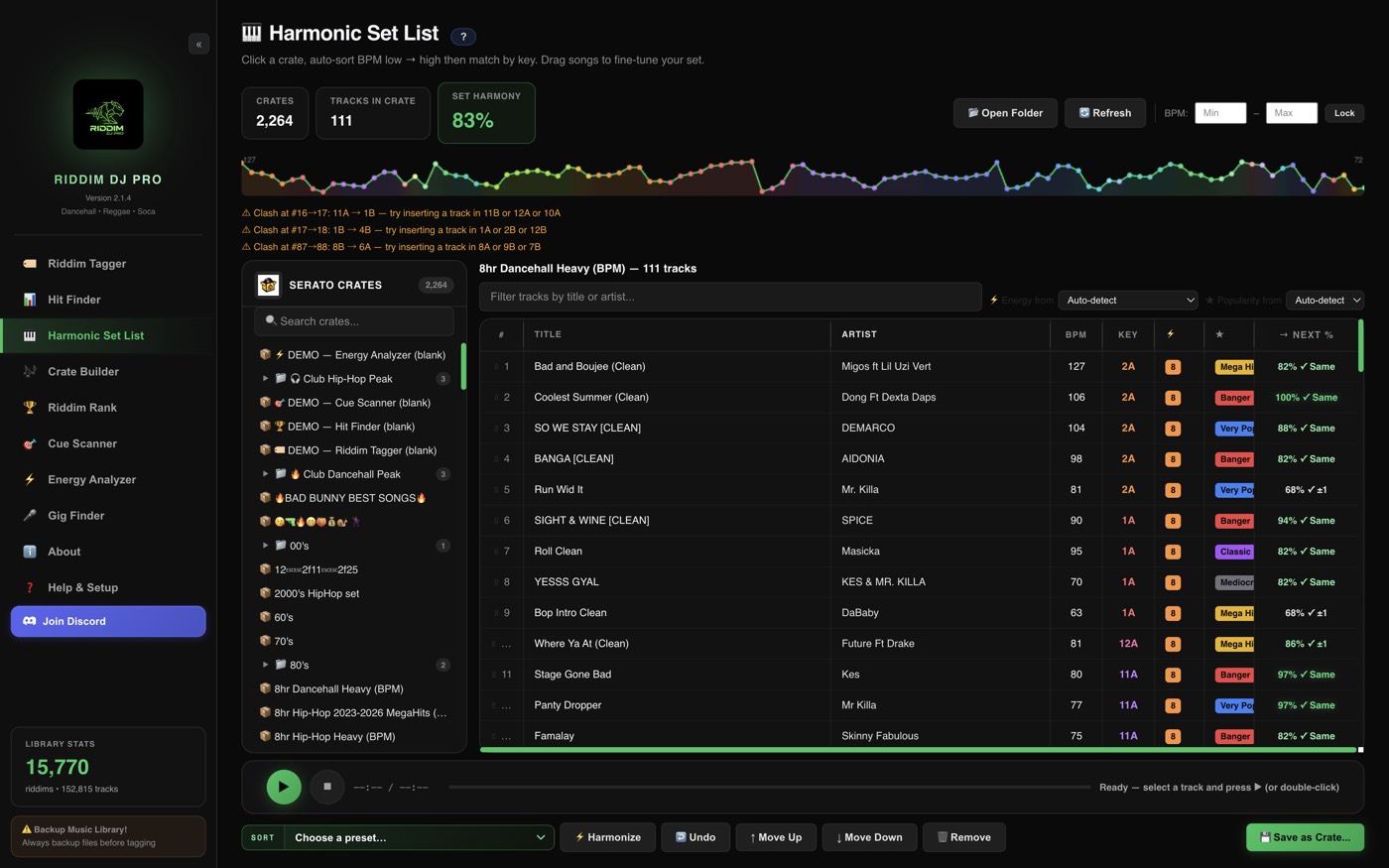 Harmonic Set List in RiddimDJ Pro