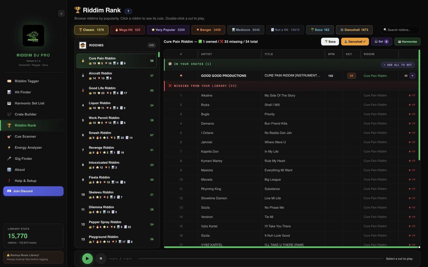 Riddim Rank in RiddimDJ Pro