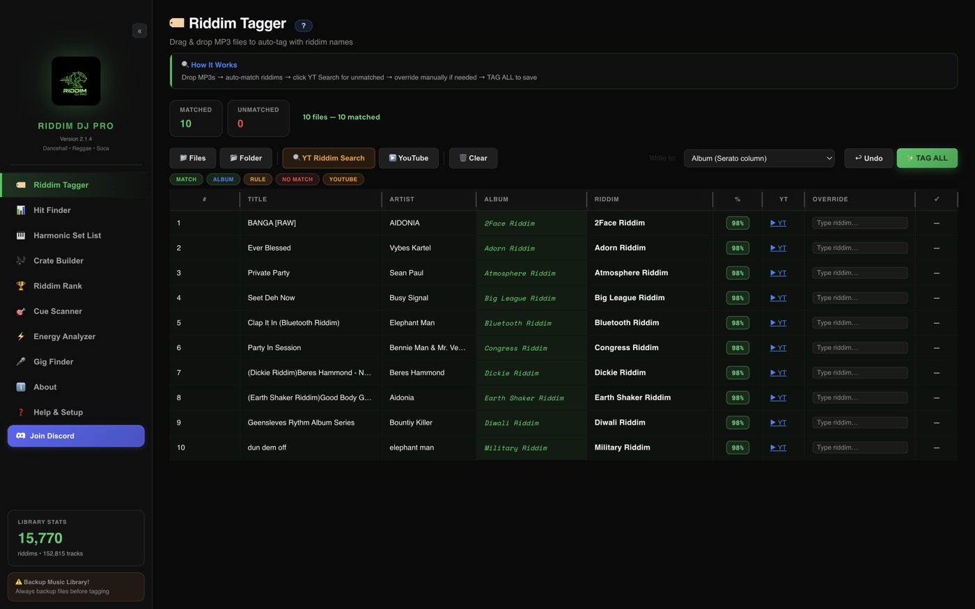 Riddim Tagger in RiddimDJ Pro